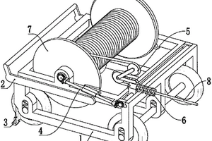地球物理勘探自动收放线装置