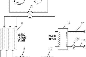分置式水/地能热泵机组
