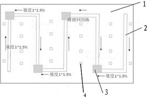 稀土矿废弃地的生态修复系统