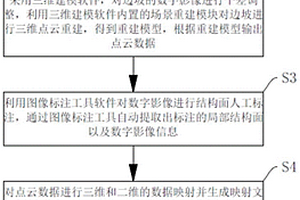基于混合聚类解译岩体结构面产状的方法及系统
