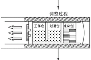 水下隧道盾构排水减压进仓作业方法