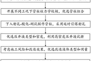 超深高压探井的试油及储层改造方法