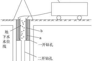 在失返地层维持泥浆循环的方法