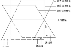 瞬变电磁多分量超前探测方法与装置