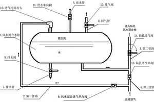 具有风水混合的除尘装置及其钻机
