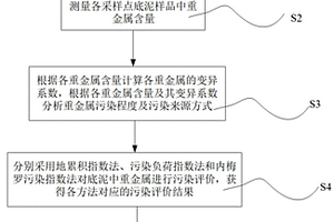 深水水库的底泥重金属污染评价方法