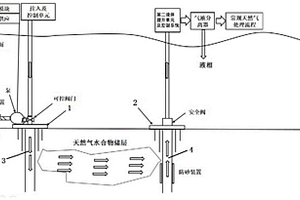 开采天然气水合物的方法