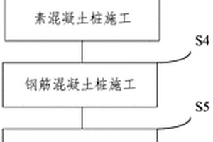 咬合桩施工方法及加固结构