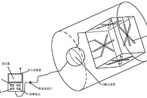 采动岩体三维应力监测设备和方法
