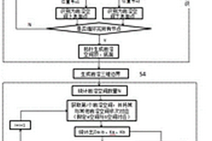 三维岩溶边界的辨识定位方法