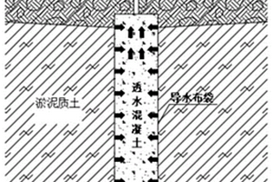 用于上覆有杂填土的淤泥地基的加固快速处理方法