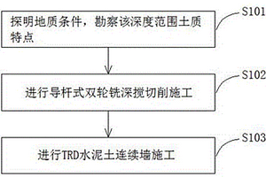 超深水泥土连续墙施工方法