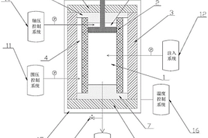 模拟天然气水合物开采过程地层形变的实验装置和方法