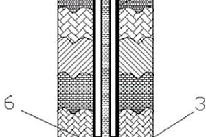 地热完井方法