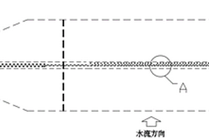 复杂地层综合灌浆方法