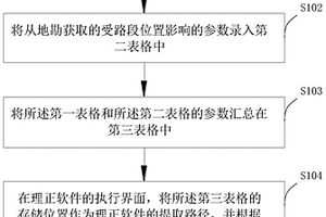 基于理正软件导数据的方法、系统及设备