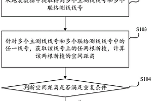 重复断棱数据的滤除方法及装置