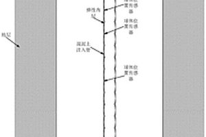 堰塞体防渗墙成槽方法