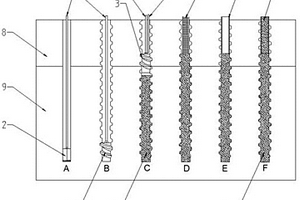 多年冻土地区的旋挖成孔灌注螺纹桩施工方法