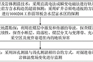 掘进工作面前方富水性超前探查方法、计算机设备、介质