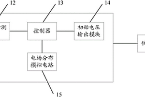 电法模拟器