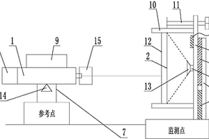非接触式空间位移测量装置