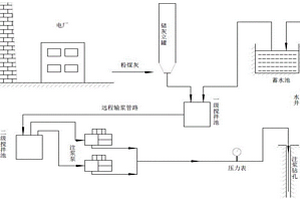 覆岩隔离注浆充填绿色开采施工系统及其施工工艺