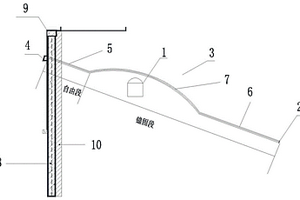 弧线形锚杆施工方法