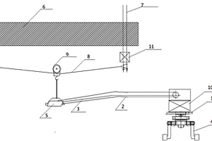 综掘机二运架空运行装置