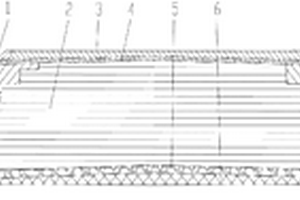 粉煤灰填充体的高速公路路基