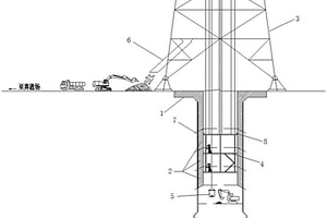两百米级压力管道竖井开挖施工系统