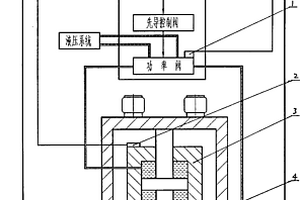 用于地震勘探的电液伺服振动系统