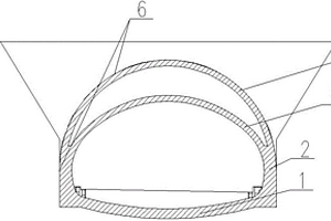具有空腔拱部结构的减载明洞