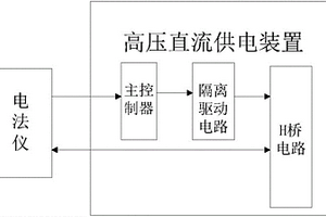 利用金属电极测量极化率的高密度电法测量装置