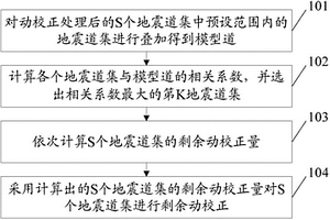 地震数据处理方法和装置