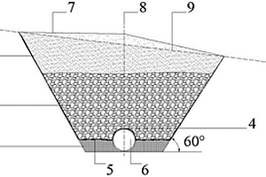 高寒区坡地地表渗水的导流盲管结构