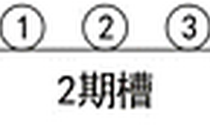 砂砾石地层防渗墙施工方法