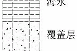 大直径海上嵌岩桩基坑开挖方法
