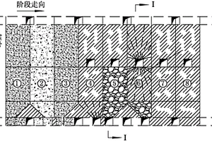 倾斜中厚矿体分区凿岩阶段落矿嗣后充填协同采矿法