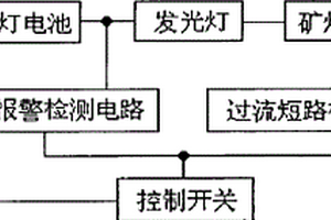 矿灯过流瓦斯报警器