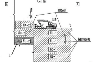 支护结构