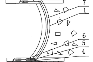 弧形循环刨运机