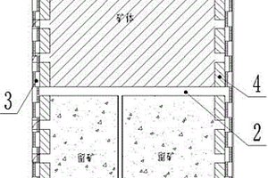 留矿开采高品位矿石溜井