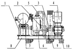 煤矿用移动式空气压缩机