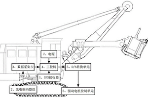 双履带行走装置自适应转向系统