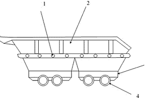 双底卸料溜井矿车