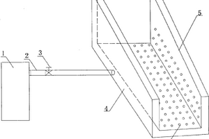 气动悬浮式放矿溜槽装置