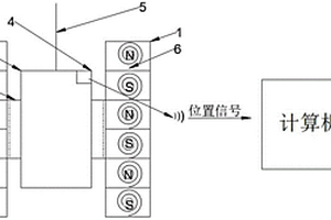 竖井辅助提升系统