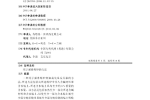 用于操作熔炉的方法
