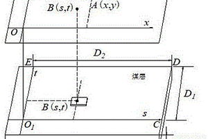 受采动影响的高耸构筑物精准注浆加固方法